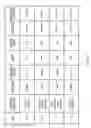 Fig. 05 - Traffic management of client traffic at ingress location of a data center