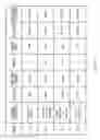 Fig. 06 - Traffic management of client traffic at ingress location of a data center