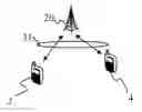 Fig. 01 - Method for determining possible locally switched traffic within a cellular network site