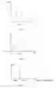 Fig. 03 - Method for determining possible locally switched traffic within a cellular network site