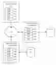 Fig. 01 - Method for continuous, frame-specific click-stream recording