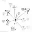 Fig. 01 - Synchronous interface for multi-radio coexistence manager