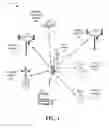 Fig. 02 - Synchronous interface for multi-radio coexistence manager