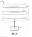 Fig. 04 - Synchronous interface for multi-radio coexistence manager