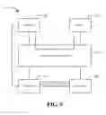 Fig. 06 - Synchronous interface for multi-radio coexistence manager