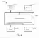 Fig. 07 - Synchronous interface for multi-radio coexistence manager
