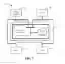 Fig. 08 - Synchronous interface for multi-radio coexistence manager