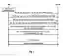 Fig. 02 - HOME AGENT DISCOVERY UPON CHANGING THE MOBILITY MANAGEMENT SCHEME