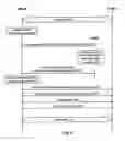 Fig. 04 - HOME AGENT DISCOVERY UPON CHANGING THE MOBILITY MANAGEMENT SCHEME