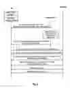 Fig. 05 - HOME AGENT DISCOVERY UPON CHANGING THE MOBILITY MANAGEMENT SCHEME