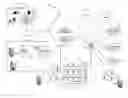 Fig. 01 - REMOTE CONFIGURATION AND CONTROL OF LOCAL DEVICES VIA A BROADBAND ACCESS GATEWAY