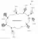 Fig. 01 - Method for pre-empting data transmission in a discovery channel