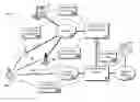 Fig. 01 - MULTI-NETWORK TELEPHONE CONNECTIONS