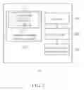 Fig. 03 - Method of handling P-TMSI change in a wireless communication system and related communication device