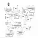 Fig. 01 - Mobility management in telecommunication systems