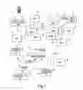 Fig. 02 - Mobility management in telecommunication systems