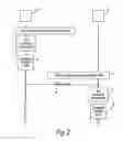 Fig. 03 - Mobility management in telecommunication systems