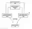Fig. 01 - Location information acquisition method and mobile station