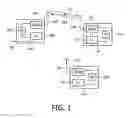 Fig. 02 - Method for communicating and radio station therefor