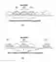 Fig. 01 - Method for performing carrier management procedure in a multi-carrier supported wideband wireless communication system and apparatus for the same