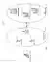 Fig. 02 - Virtual network service provider for mobile virtual network operator activation