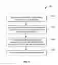 Fig. 06 - Virtual network service provider for mobile virtual network operator activation