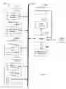 Fig. 08 - Virtual network service provider for mobile virtual network operator activation