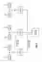Fig. 03 - Frequency hopping RF reception system with programmable antenna and methods for use therewith