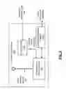 Fig. 05 - Frequency hopping RF reception system with programmable antenna and methods for use therewith