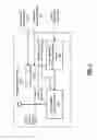 Fig. 06 - Frequency hopping RF reception system with programmable antenna and methods for use therewith
