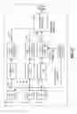 Fig. 17 - Frequency hopping RF reception system with programmable antenna and methods for use therewith