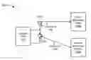 Fig. 01 - Self-interference cancellation for multichannel modems