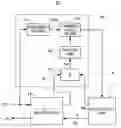 Fig. 01 - Data signal generating apparatus