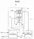 Fig. 07 - Data signal generating apparatus