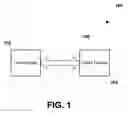 Fig. 02 - SYSTEM AND METHOD OF COMPRESSING VIDEO CONTENT