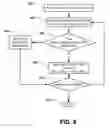 Fig. 09 - SYSTEM AND METHOD OF COMPRESSING VIDEO CONTENT