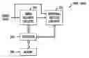 Fig. 01 - Rapid sampling phase recovery