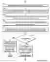 Fig. 09 - Telephone call inbox