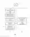 Fig. 02 - METHOD OF INFORMING A PERSON OF AN EVENT AND METHOD OF RECEIVING INFORMATION ABOUT AN EVENT, A RELATED COMPUTING