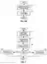 Fig. 07 - SINGLE TELEPHONE NUMBER ACCESS TO MULTIPLE COMMUNICATIONS SERVICES