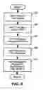 Fig. 09 - SINGLE TELEPHONE NUMBER ACCESS TO MULTIPLE COMMUNICATIONS SERVICES