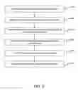 Fig. 10 - METHOD AND SYSTEM FOR DETERMINING GENDER AND TARGETING ADVERTISING IN A TELEPHONE SYSTEM