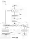 Fig. 15 - METHOD AND SYSTEM FOR DETERMINING GENDER AND TARGETING ADVERTISING IN A TELEPHONE SYSTEM