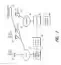 Fig. 02 - Methods and apparatus for providing expanded telecommunications service