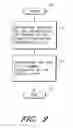 Fig. 09 - Methods and apparatus for providing expanded telecommunications service