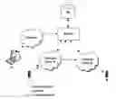 Fig. 02 - UNIVERSAL ADDRESSING OF A COMMUNICATION PARTNER BY MEANS OF TRANSPARENT STATIC PROVISION OF A CALL NUMBER