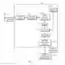 Fig. 03 - Intelligent network communication device in an audio video distribution system