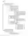 Fig. 02 - Methods of analyzing a selected region of interest in medical image data