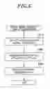 Fig. 07 - Fast multi-view three-dimensional image synthesis apparatus and method