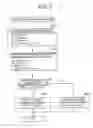Fig. 08 - Fast multi-view three-dimensional image synthesis apparatus and method